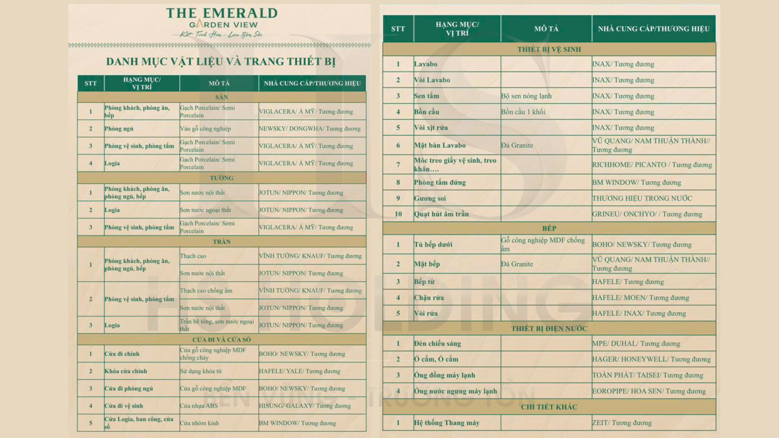 The Emerald Garden View