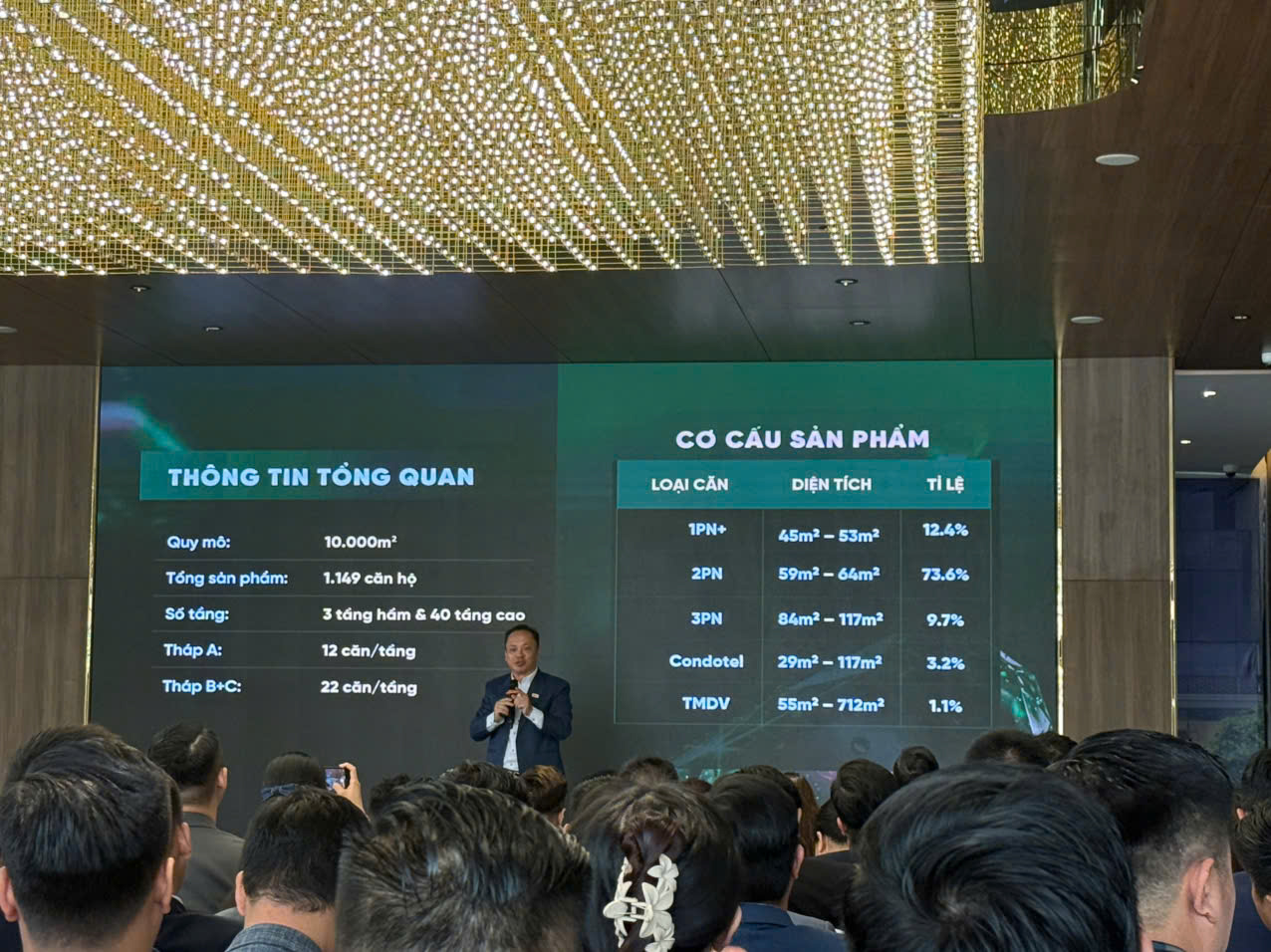 CÁC LOẠI HÌNH CĂN HỘ DỰ ÁN THE EMERALD BOULEVARD, THE EMERALD BOULEVARD