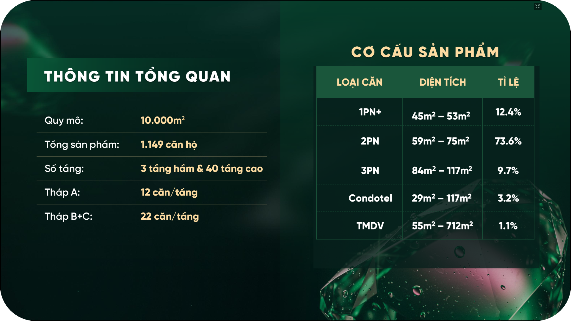 HS Holding, 1PN+ The Emerald Boulevard, các loại hình căn hộ The Emerald Boulevard